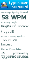 Scorecard for user rugpull