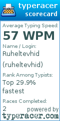 Scorecard for user ruheltevhid