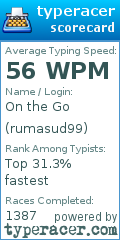 Scorecard for user rumasud99
