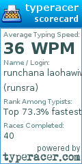 Scorecard for user runsra