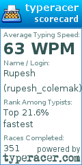 Scorecard for user rupesh_colemak