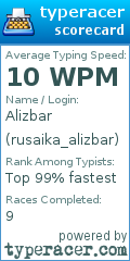 Scorecard for user rusaika_alizbar