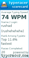 Scorecard for user rushehehehe