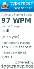 Scorecard for user rushlync