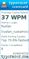 Scorecard for user ruslan_rustamov