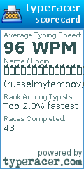 Scorecard for user russelmyfemboy