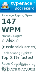 Scorecard for user russianrickjames