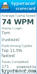 Scorecard for user rusteze