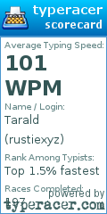 Scorecard for user rustiexyz