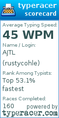 Scorecard for user rustycohle