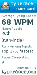 Scorecard for user ruthvlnzla