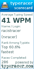 Scorecard for user rxracer