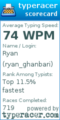 Scorecard for user ryan_ghanbari