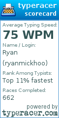 Scorecard for user ryanmickhoo