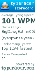Scorecard for user ryanpwnsalyssa21