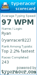 Scorecard for user ryanracer822