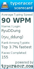Scorecard for user ryu_ddung