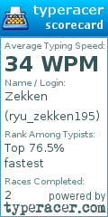 Scorecard for user ryu_zekken195