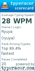 Scorecard for user ryuya