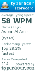 Scorecard for user ryz4n