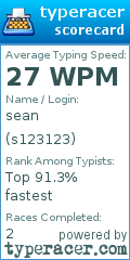 Scorecard for user s123123