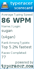 Scorecard for user s4gan