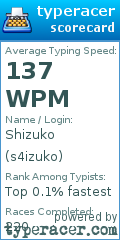 Scorecard for user s4izuko