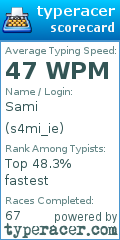 Scorecard for user s4mi_ie