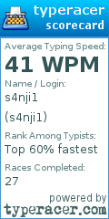 Scorecard for user s4nji1