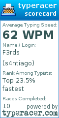 Scorecard for user s4ntiago