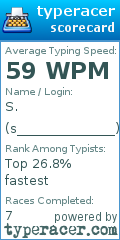 Scorecard for user s______________