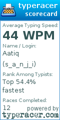 Scorecard for user s_a_n_j_i