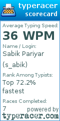 Scorecard for user s_abik