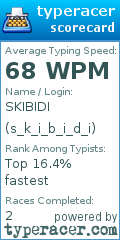Scorecard for user s_k_i_b_i_d_i