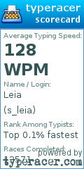 Scorecard for user s_leia