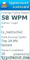 Scorecard for user s_nietzsche