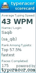 Scorecard for user sa_qib