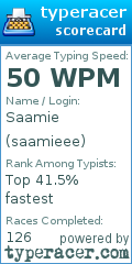 Scorecard for user saamieee