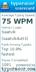 Scorecard for user saatvikdutt3