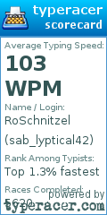 Scorecard for user sab_lyptical42