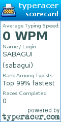 Scorecard for user sabagui