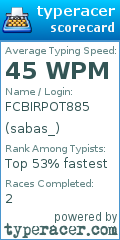 Scorecard for user sabas_