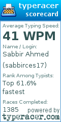 Scorecard for user sabbirces17