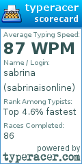 Scorecard for user sabrinaisonline