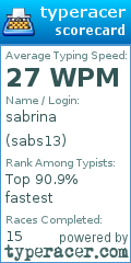 Scorecard for user sabs13