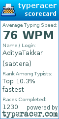Scorecard for user sabtera