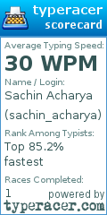 Scorecard for user sachin_acharya