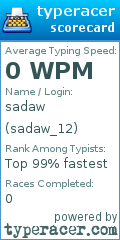 Scorecard for user sadaw_12