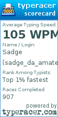 Scorecard for user sadge_da_amateur