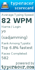 Scorecard for user sadjamming